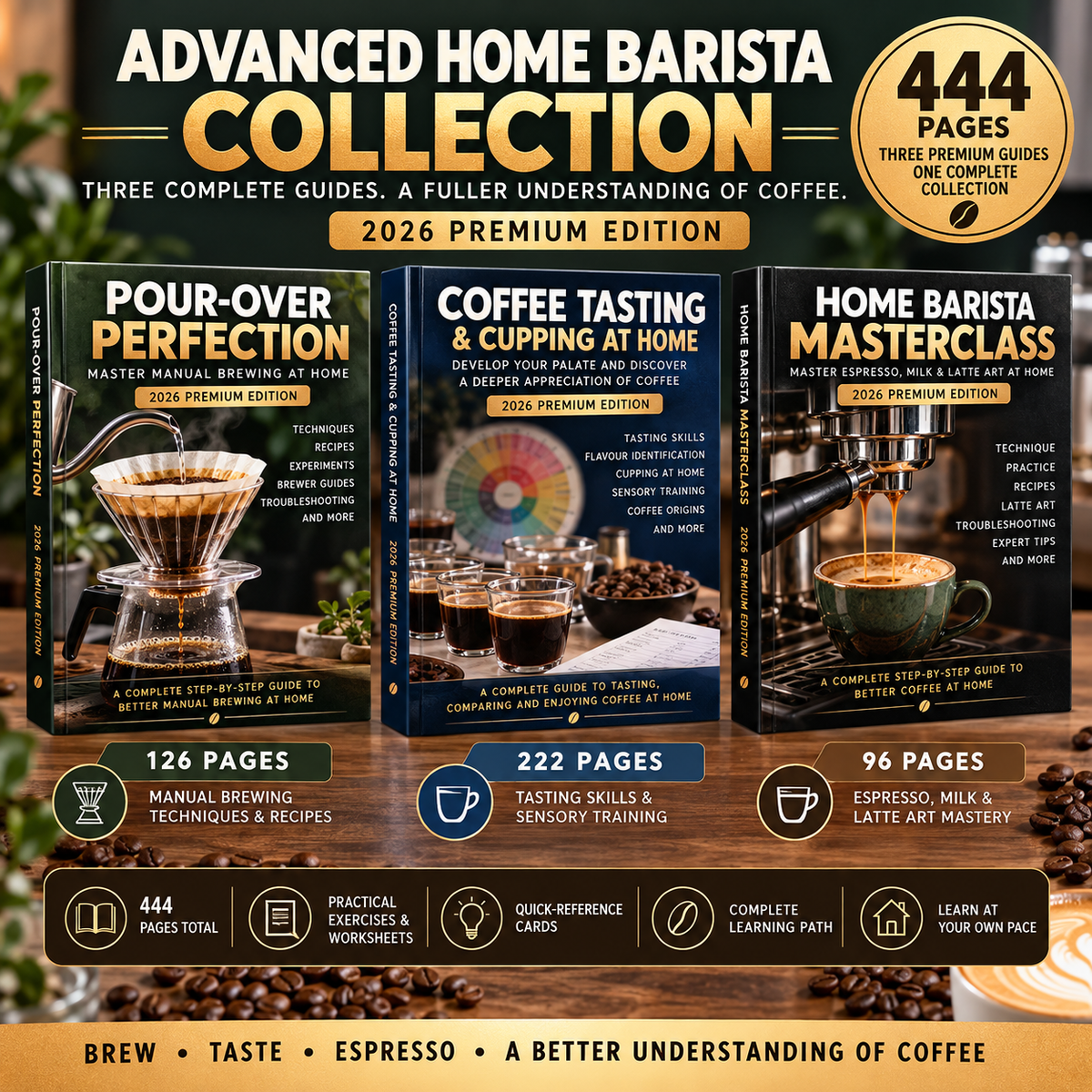 Advanced Home Barista Collection 2026 with three premium coffee guides for pour-over brewing, coffee tasting, espresso, milk steaming and latte art