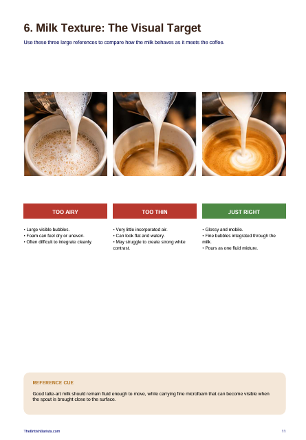 Latte Art at Home Milk Texture Photographs