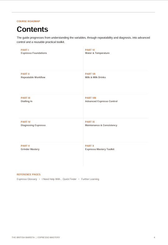 Espresso Mastery Contents Index