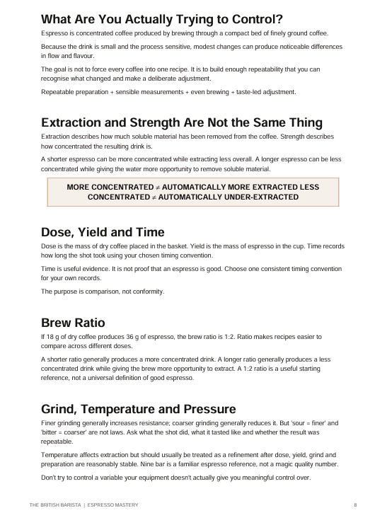 Espresso Mastery Sample Page