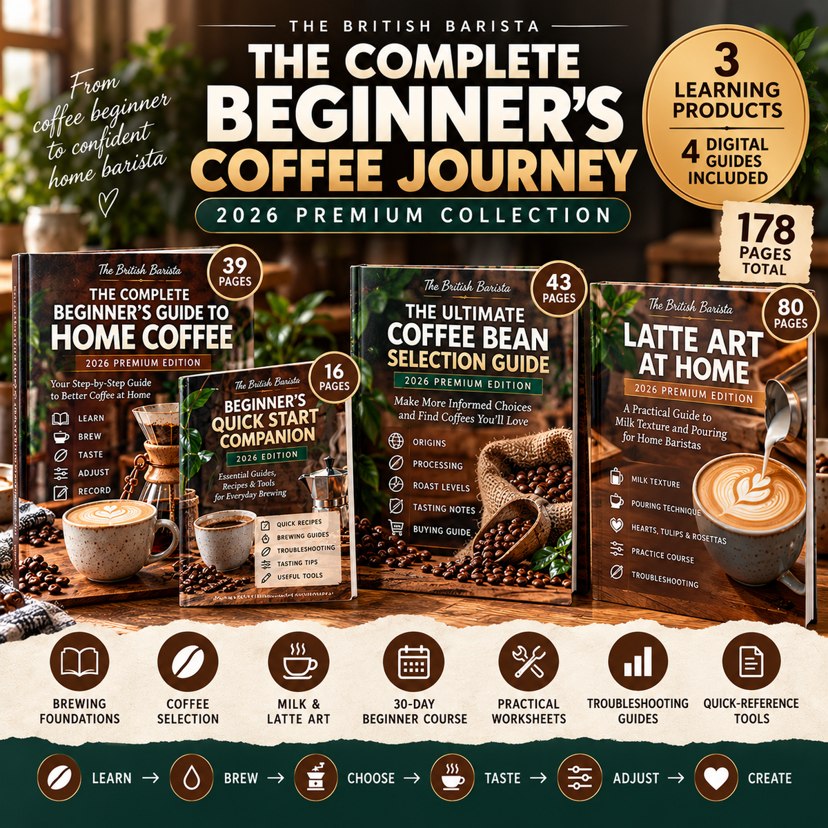 The Complete Beginner's Coffee Journey 2026 Premium Collection with four digital coffee guides covering brewing, bean selection and latte art
